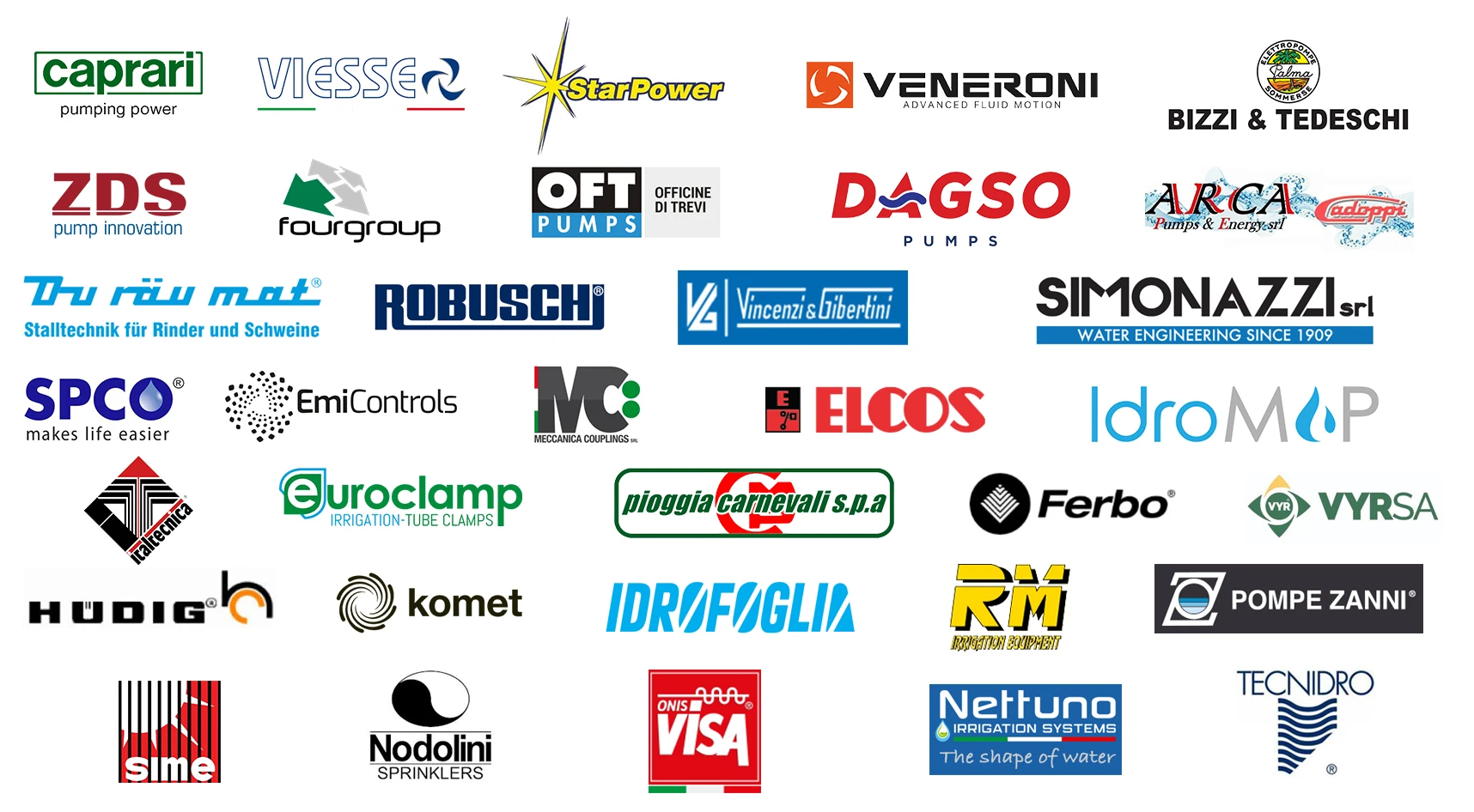 Banner tvrtke partneri